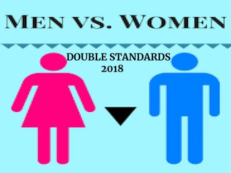 Infographic by: Hannah Lee