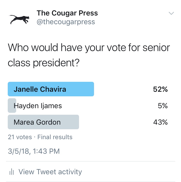 Who+will+have+your+vote+for+Senior+Class%3F