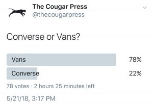 Vans vs cheap converse poll