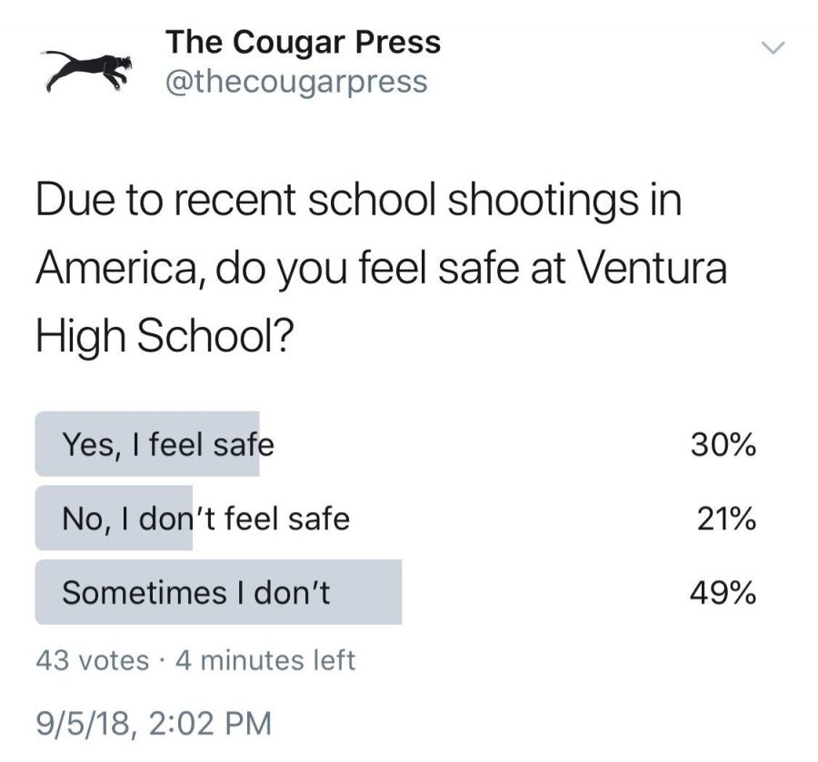 Is school safety a thing of the past?