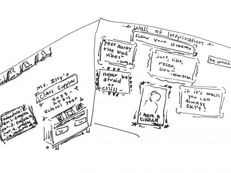 A classroom in 2033 belonging to a member of Generation Z. Cartoon by: Juliana Jacobson