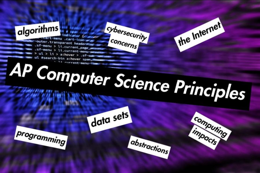 According+to+the+College+Boards+website%2C+the+course+offers+a+multidisciplinary+approach+to+teaching+the+underlying+principles+of+computation.+Graphic+by%3A+Sarah+Clench