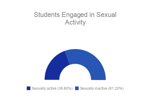 A psychological view: why it’s embarrassing to be sexually assaulted