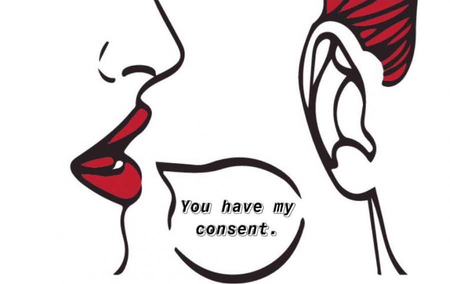 Consent: A physical or verbal act?