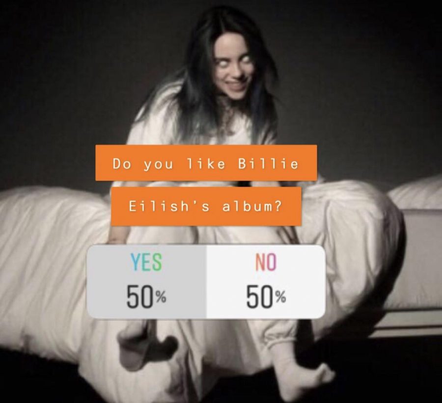 Billie+Eilishs+new+album%3A+Hot+or+not%3F