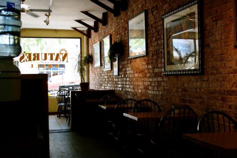 Places to go, foods to eat