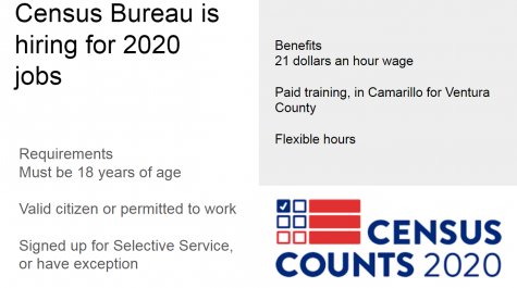 The 2020 Census is looking for workers