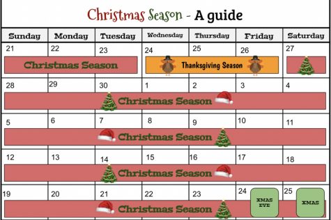 A clear calendar of the proper way to celebrate during the holiday season. Graphic by: Ava Mohror