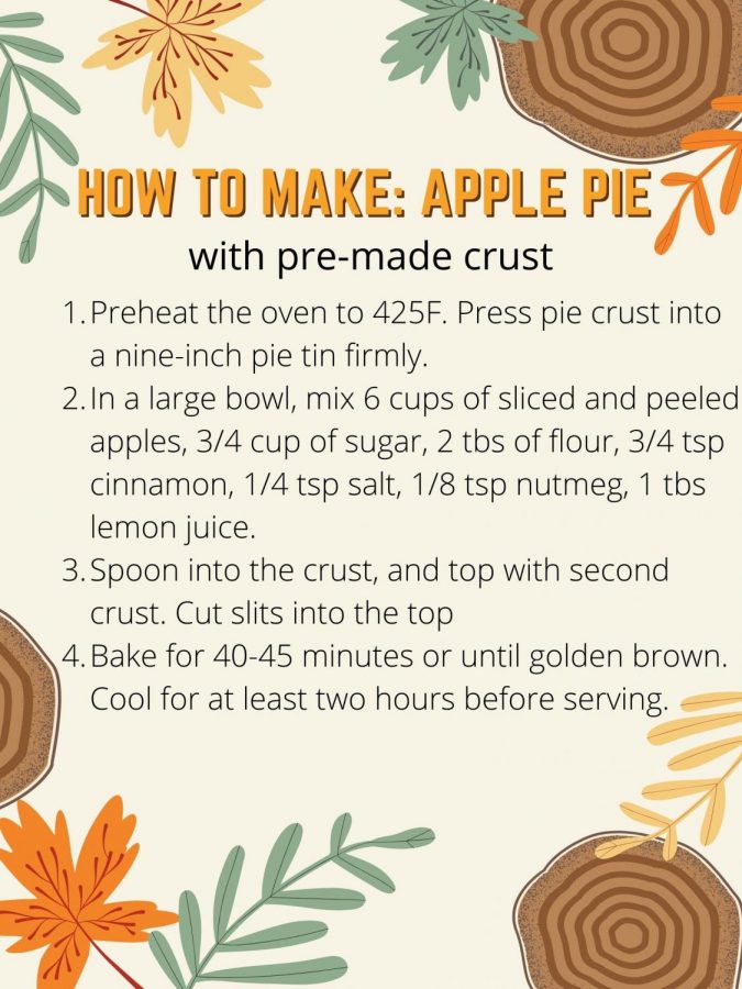 How+to+make+apple+pie