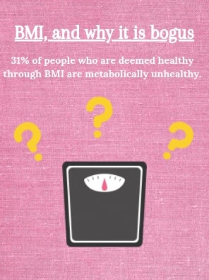  BMI has been proved again and again to be useless, yet our state continues to use these outdated worthless standards. Information from CDC.gov. Graphic by: Brody Daw