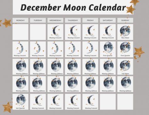 December moon calendar