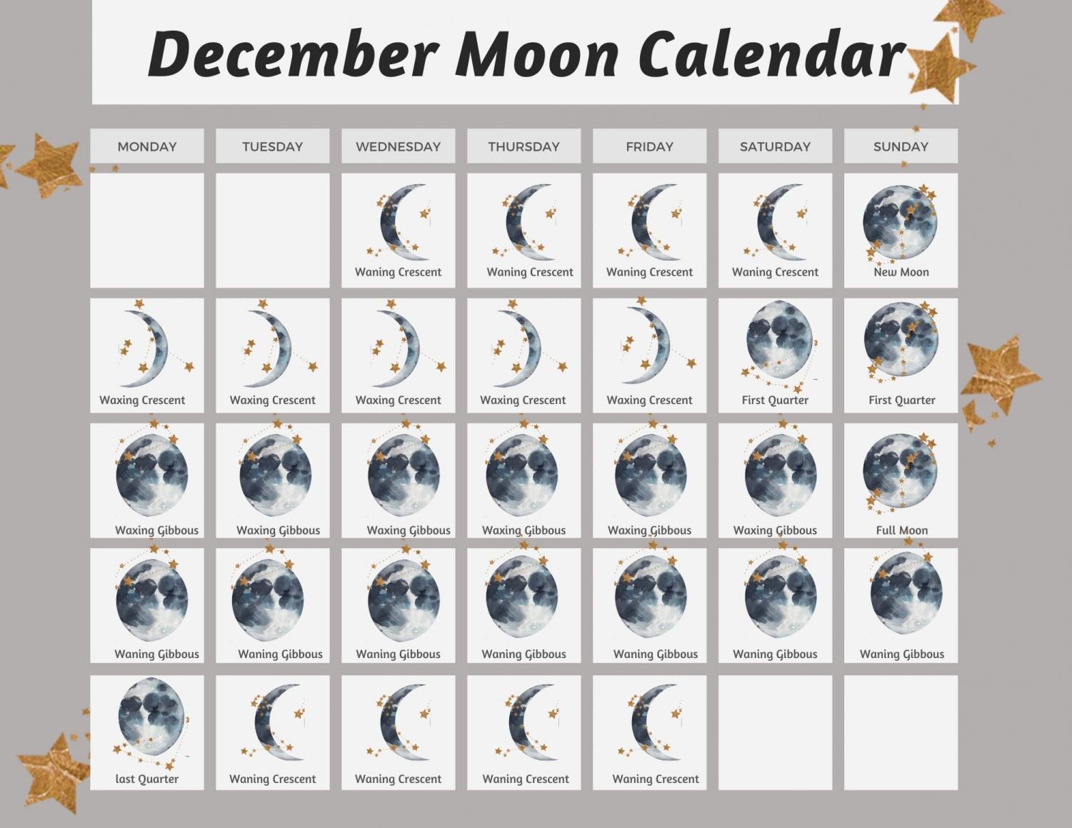 December moon calendar The Cougar Press