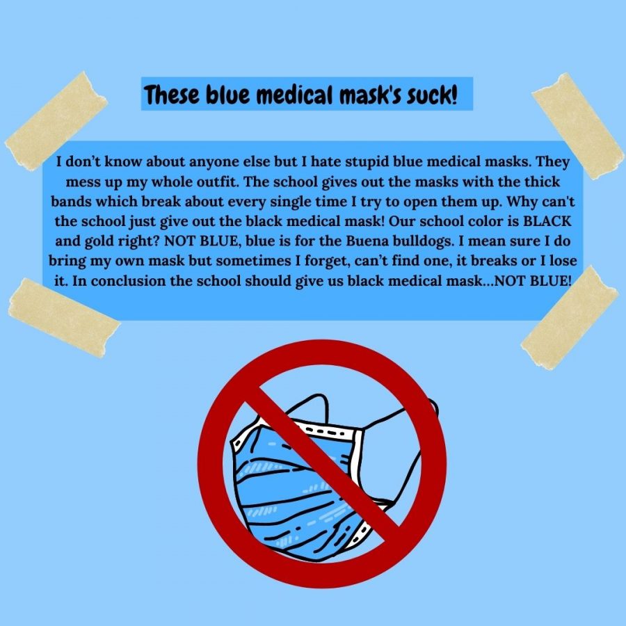 Opinion: These blue medical masks suck!