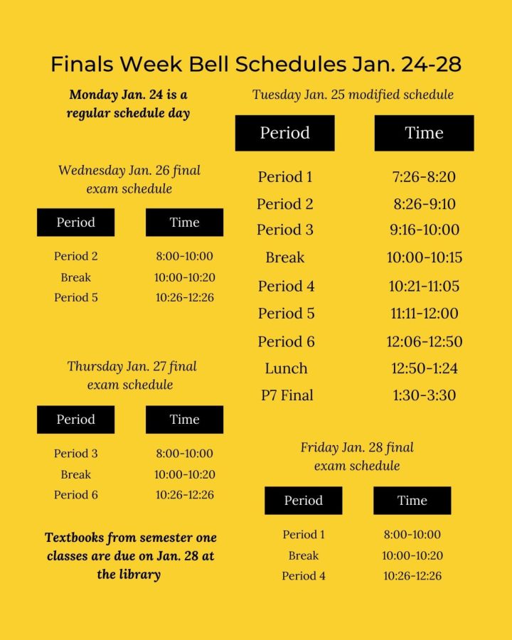 Finals bell schedule
