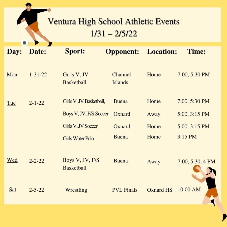 Ventura High School Athletic Events: 1/31-2/5/22