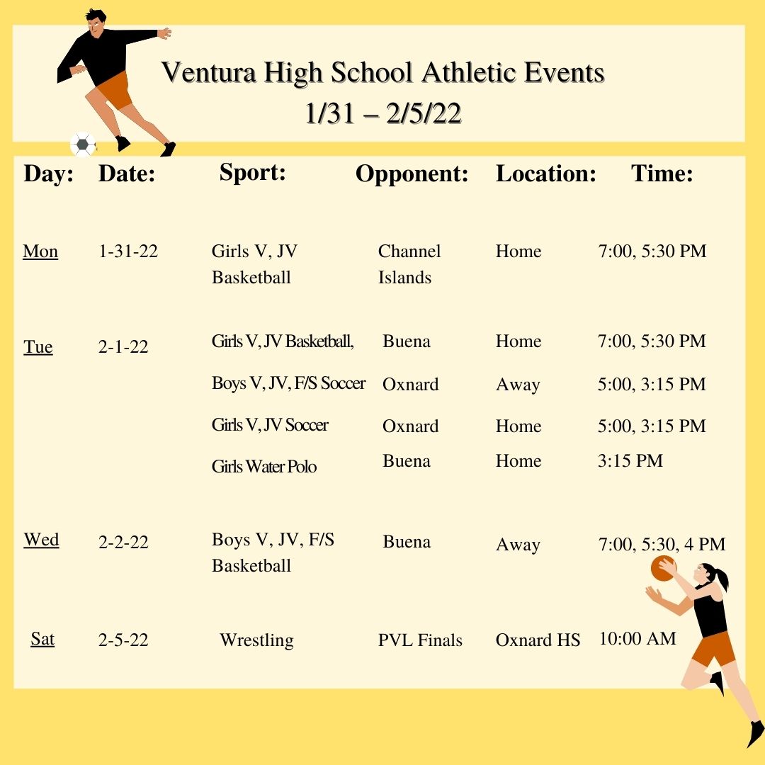 Ventura High School Athletic Events: 1/31-2/5/22 – The Cougar Press