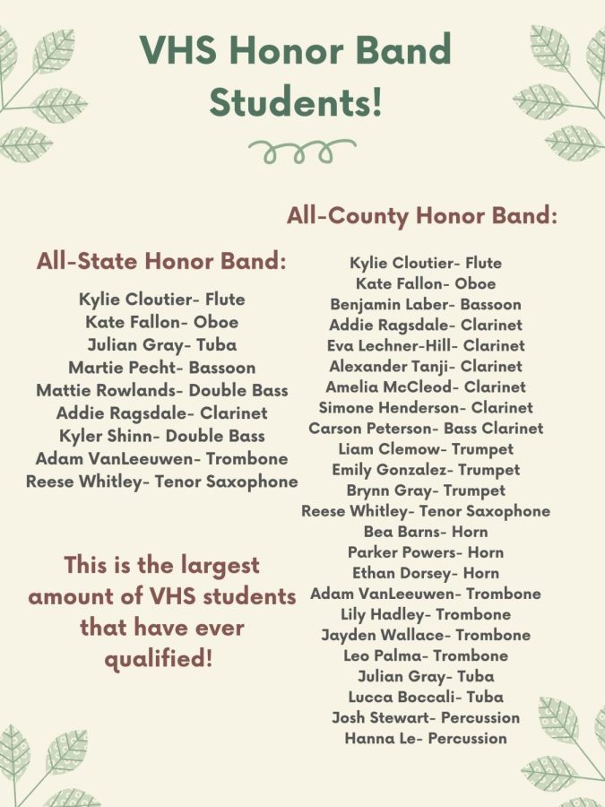 Honor Bands