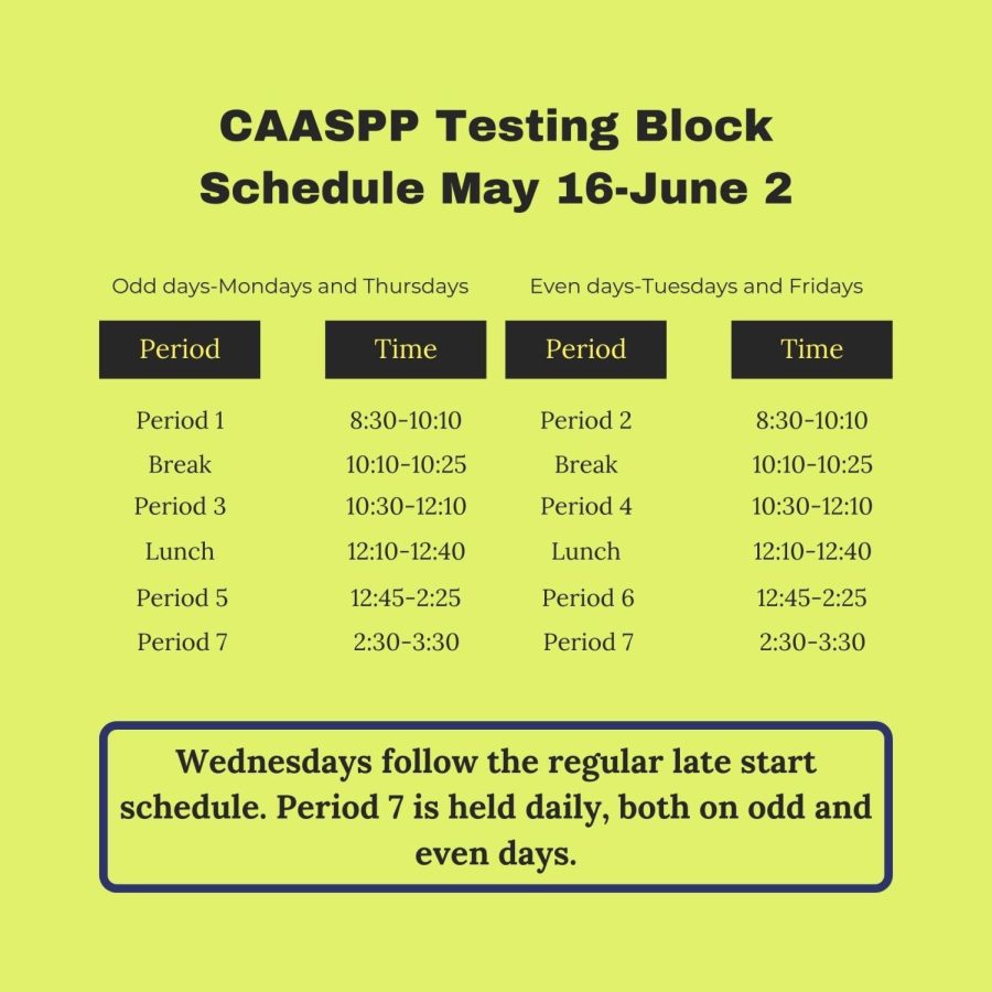 May+16-June+2+CAASPP+testing+block+schedule