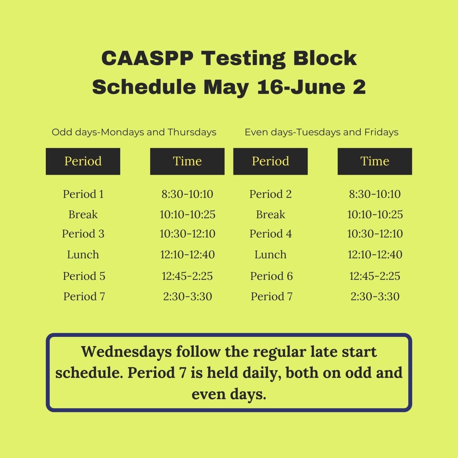 vhs-set-to-introduce-new-block-schedule-the-cougar-press