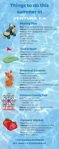 Things to do in Ventura