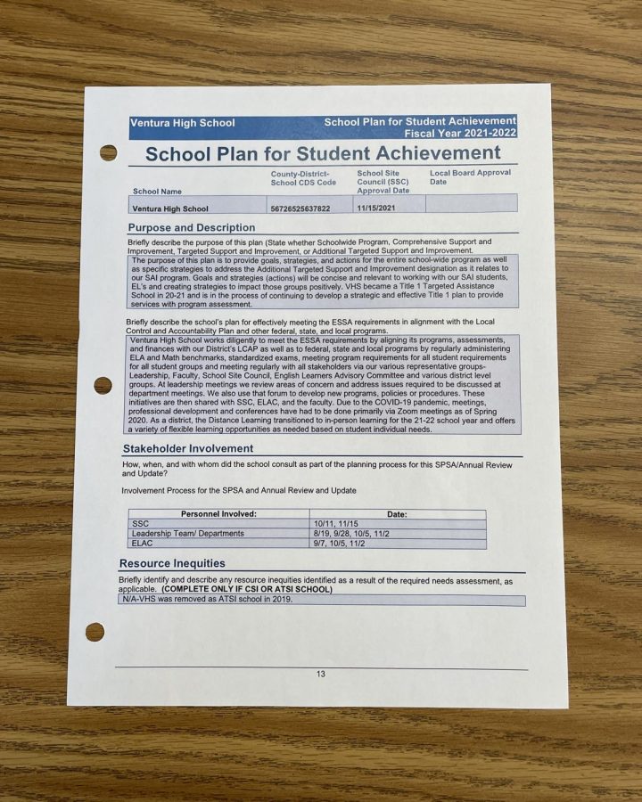 The Ventura High School School Plan for Student Achievement contains 10 pages regarding VHS budget changes to improve student achievement for the fiscal year 2021-2022. Photo by: Alejandro Hernandez