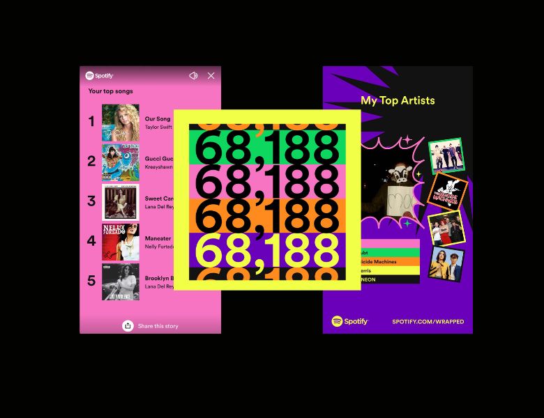Spotify Wrapped happens at the end of each year. Users get a trip down memory lane, recapping their music for the whole year. Graphic by: Kendall Garcia
