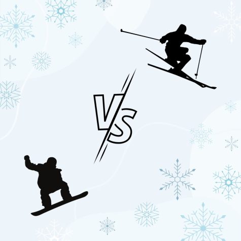 How do students at Ventura High School feel about snowboarding and skiing, do they prefer one over the other? Graphic by: Annika Lange
