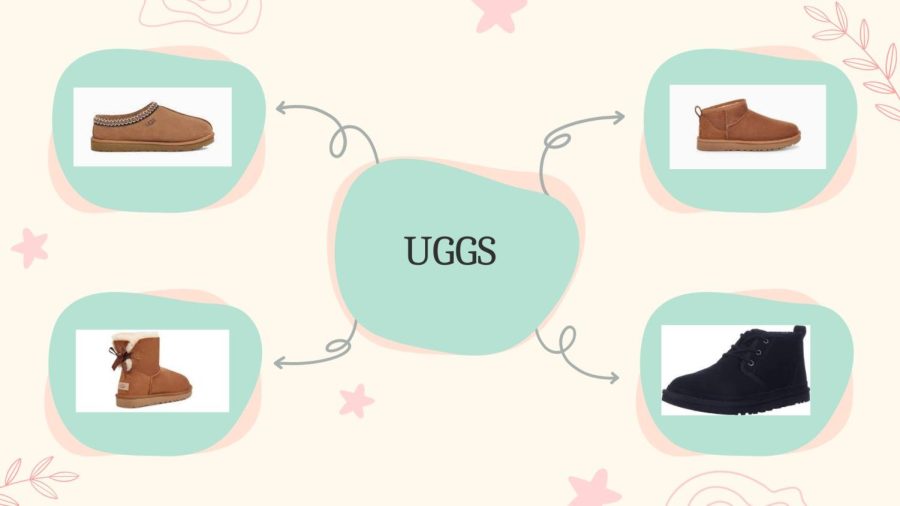 UGGs+have+reinvented+themselves+to+be+up+to+date+with+2022+fashion+trends.+Graphic+By%3A+Kendall+Garcia