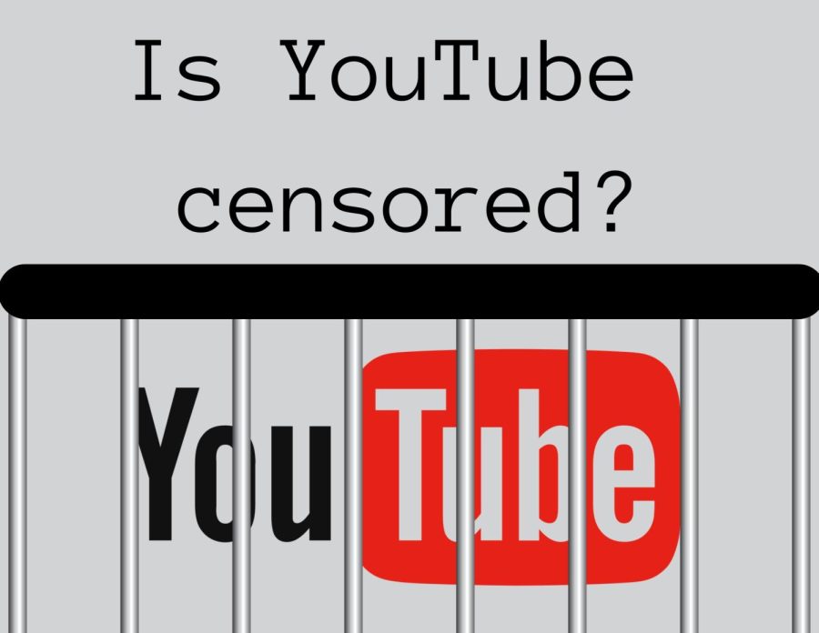 %0AYouTube+is+available+on+all+student+Chromebooks+and+is+utilized+by+students+and+teachers+to+further+the+goal+of+education.+However%2C+the+version+of+YouTube+available+to+students+is+censored.+Graphic+by%3A+Hugh+Murphy