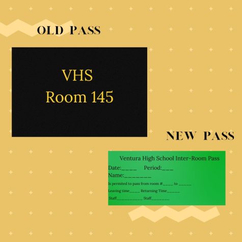 Visual comparison of the old bathroom passes compared to the new ones. Graphic by: Kendall Garcia