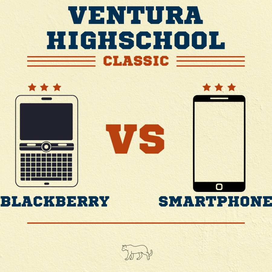 A title card for a debate between the students who dont agree with the switch to Blackberry phones, and the people who believe that the Blackberries will be a good change. Graphic by: Christianity Montecito