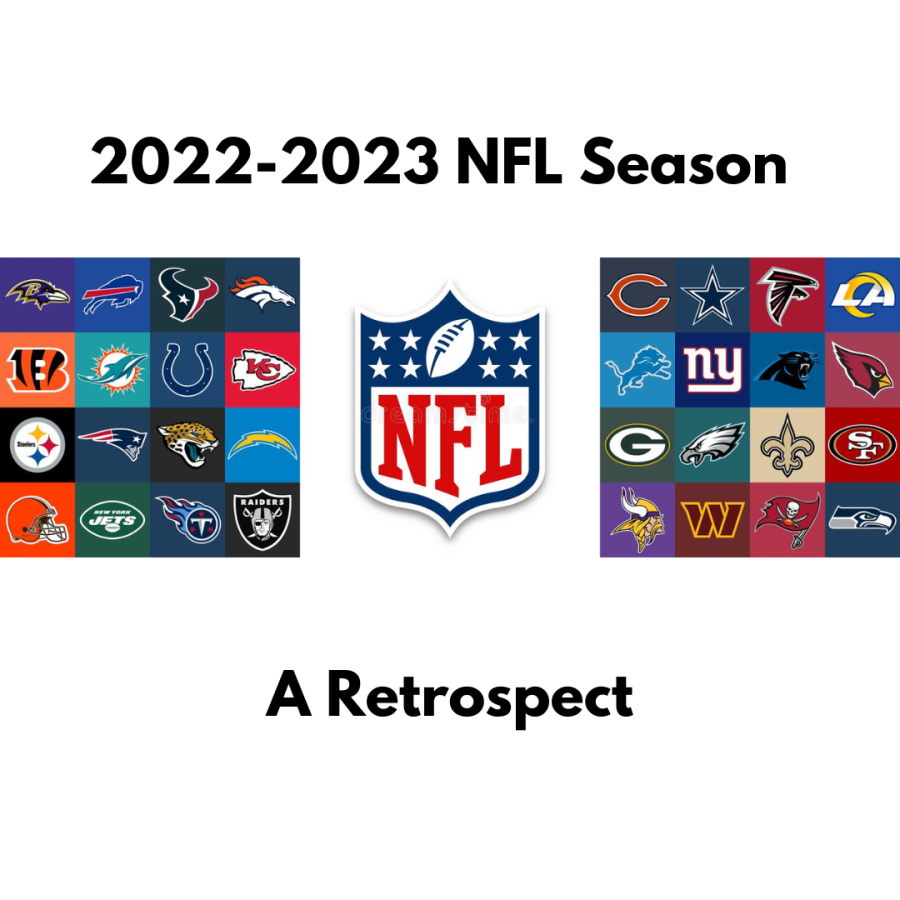 A look back at the most recent 2022-23 NFL season. We look at the ups and downs, the teams who rose from the ashes, and those who crumbled to irrelevancy Graphic by: Christian Montecino
