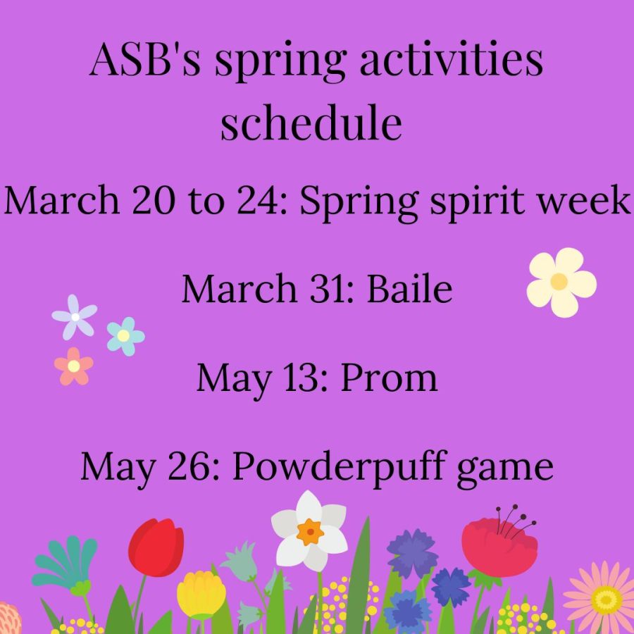 ASB+has+many+events+and+activities+planned+for+the+spring+season.+Graphic+by%3A+Jane+Armstrong