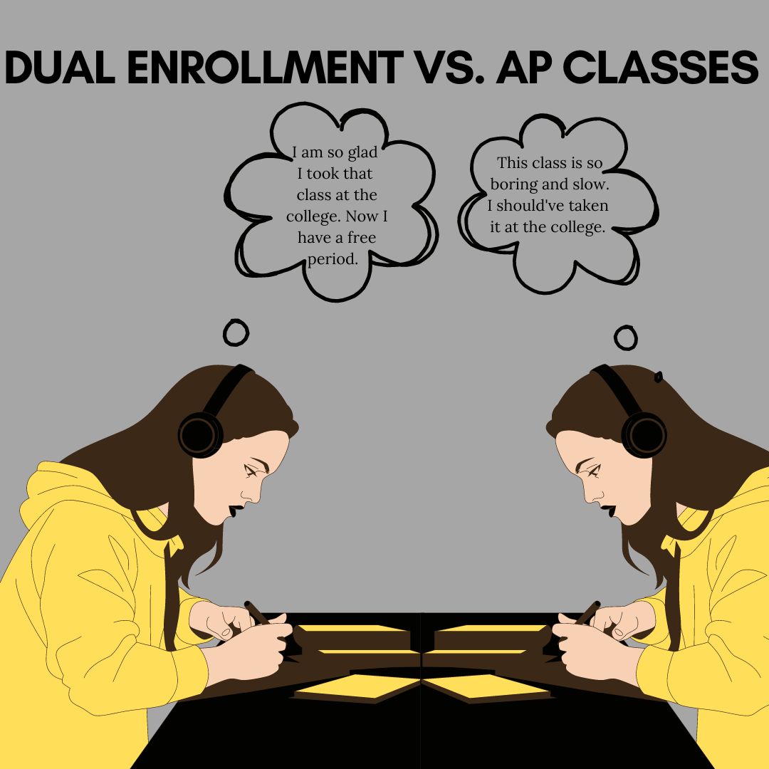 Opinion Dual enrollment wins any day compared to AP classes The