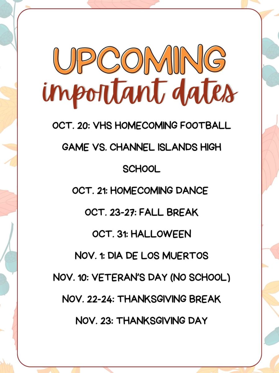 Upcoming Important Dates