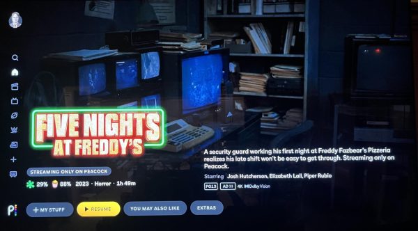 The Five Nights at Freddys movie is now available on Peacock, a streaming platform. Photo by: Sawyer Cameron
