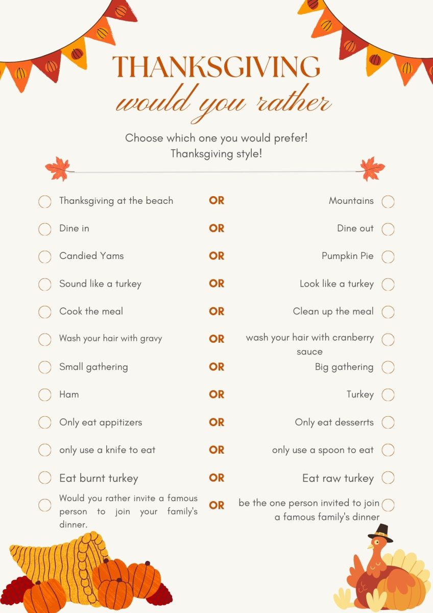 Thanksgiving Would You Rather