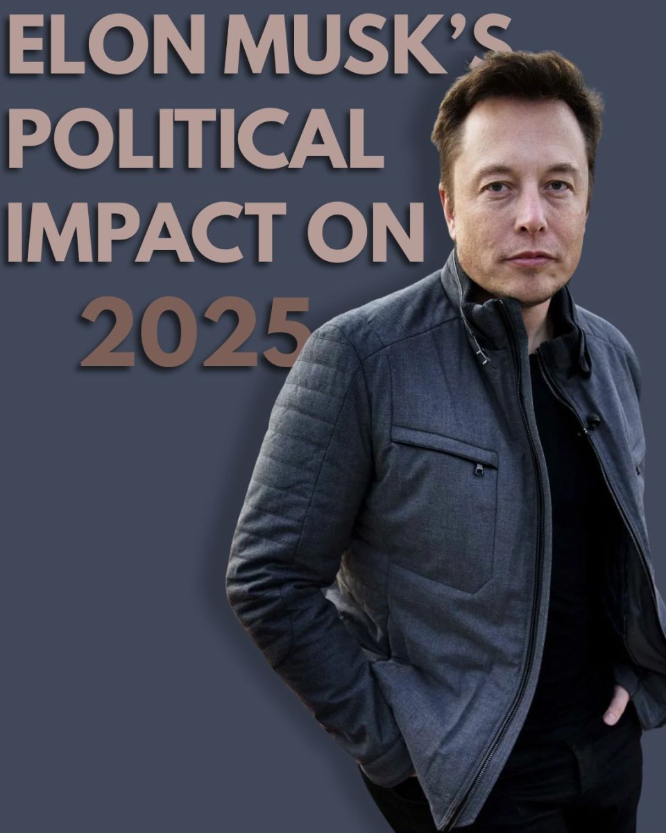 Elon Musk is the richest man in the world, with an estimated networth of $351 billion. Graphic by: Charlize McFarlin