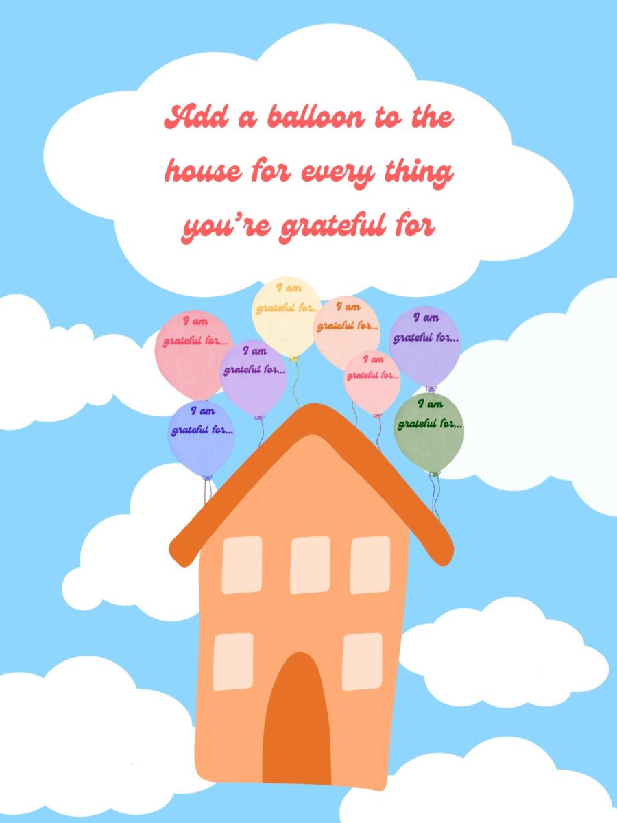 Gratitude Balloons