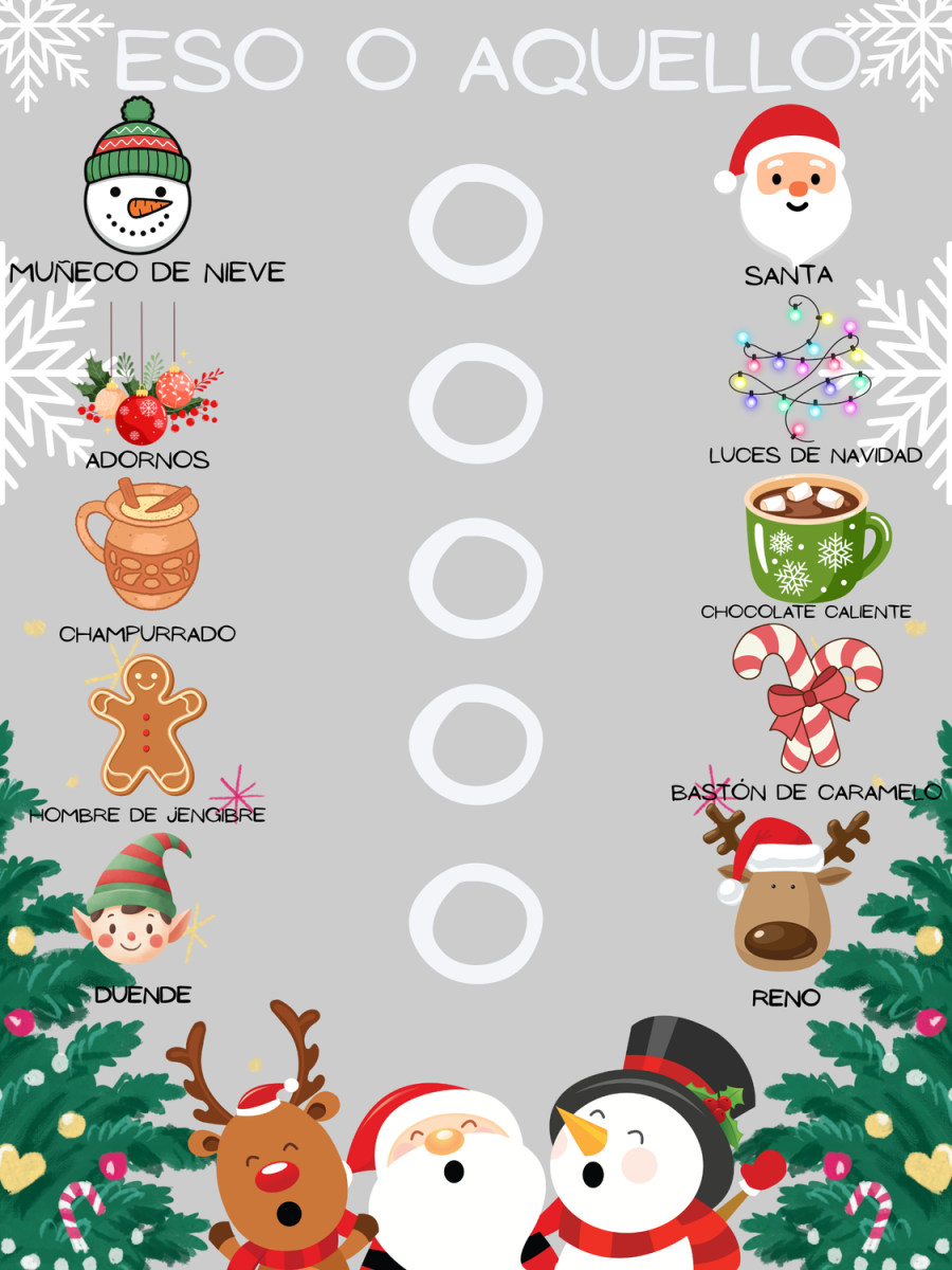 La Navidad: ¿Eso o Aquello?