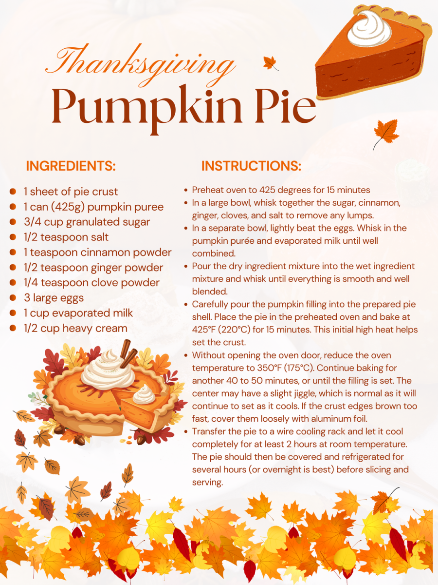 Pumpkin Pie Recipe