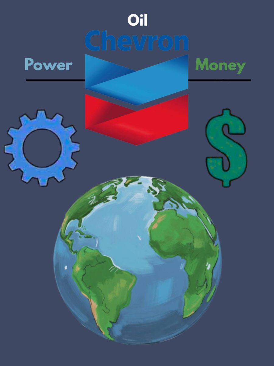 Corporations such as ExxonMobil and Chevron are ranked as the biggest oil companies in the world. Only Chevron operates in  Venezuela.  Graphic by: Kingston Sussman  