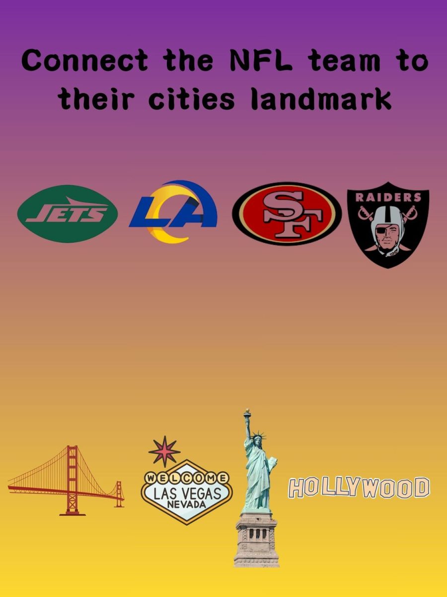 Connect the NFL Team