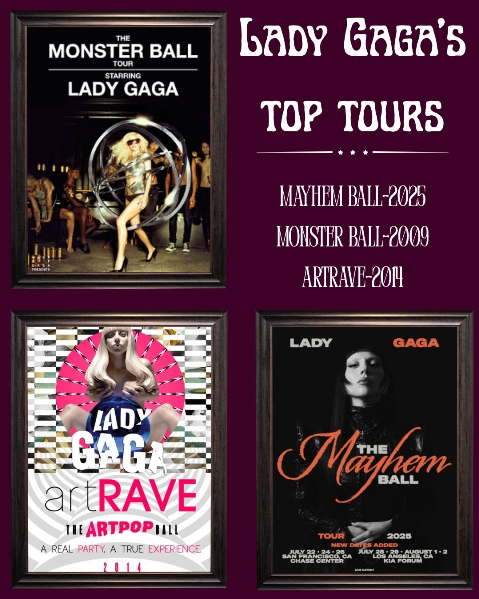 Anya Kish '27 said, "Gaga 100% deserves all of her numerous awards, especially when she is more than an amazing artist. Lady Gaga's message throughout all of her music is to always be yourself which I think has made a huge impact on her fans, especially her fans from the LGBTQ community." Graphic by: Izzy Zarazua